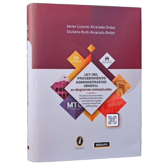 LEY DEL PROCEDIMIENTO ADMINISTRATIVO GENERAL EN DIAGRAMAS CONCEPTUALES
